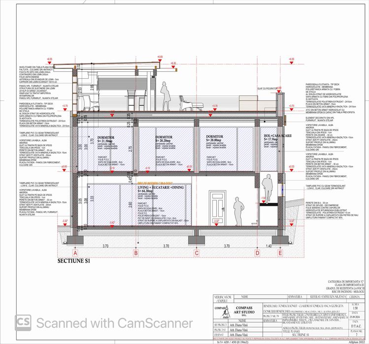 Vand teren 311 mp Sinaia- cu proiect + Autorizatie de Construire