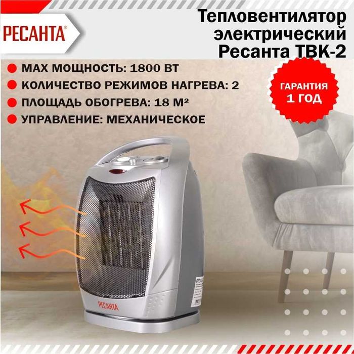 Тепловентиляторы Ресанта