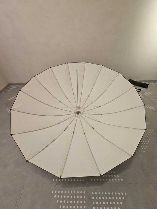 Echipament Foto Studio