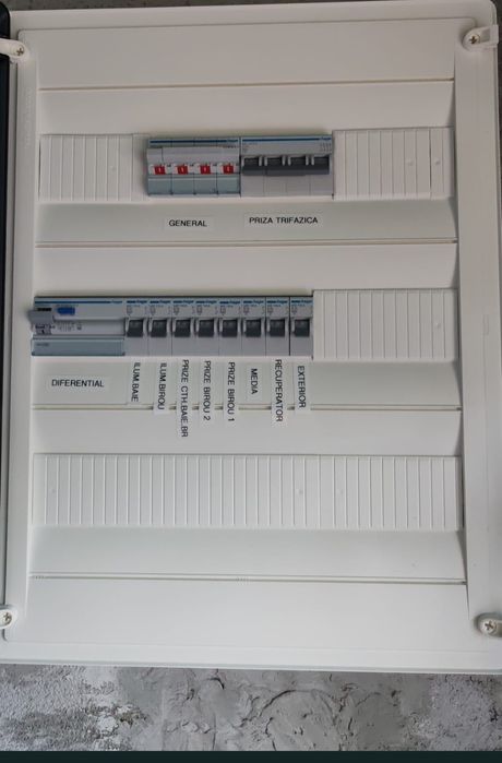 Electrician autorizat ANRE interventii non stop