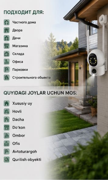 WiFi камера Smart kamera Wifi kamera 360 kamera ночное видение