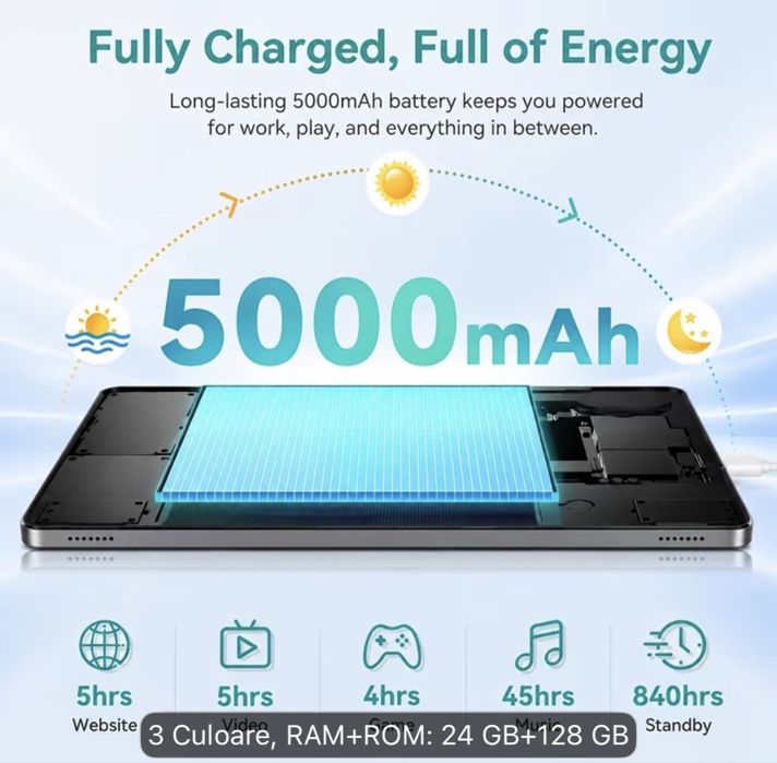 Tableta 10.1 inch  SIM +wifi Pro Max Pad  Octa Core android 15
