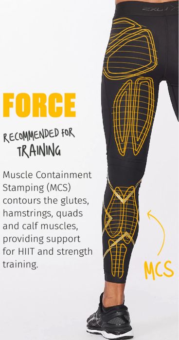 Pantaloni compresie 2XU nr S, M, L