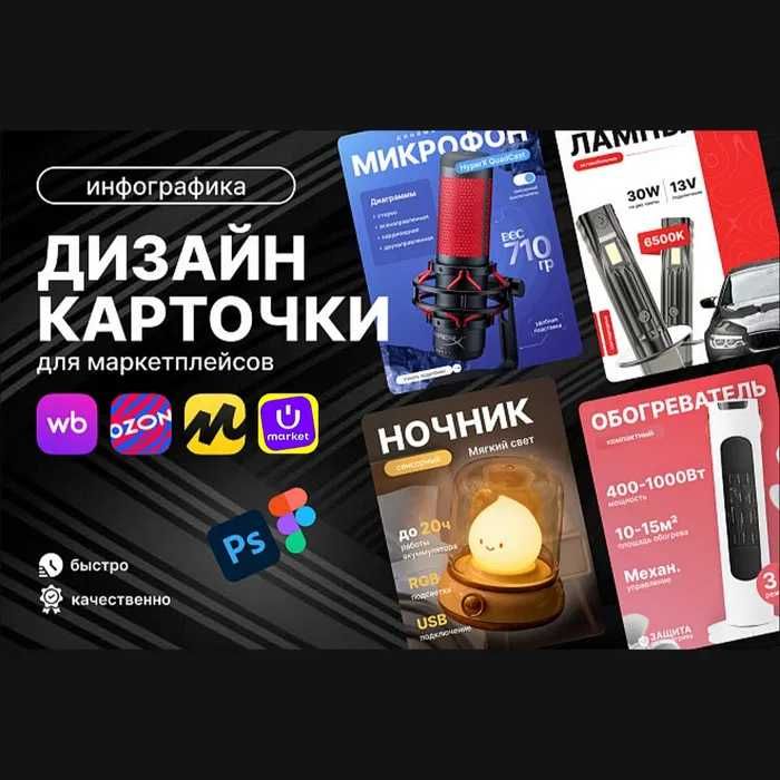 инфографика/посты/презентации