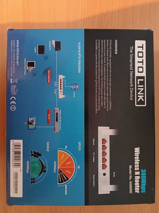 Wi fi рутер за интернет