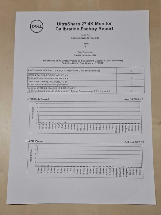 Monitor LED 4K Dell U2723QE