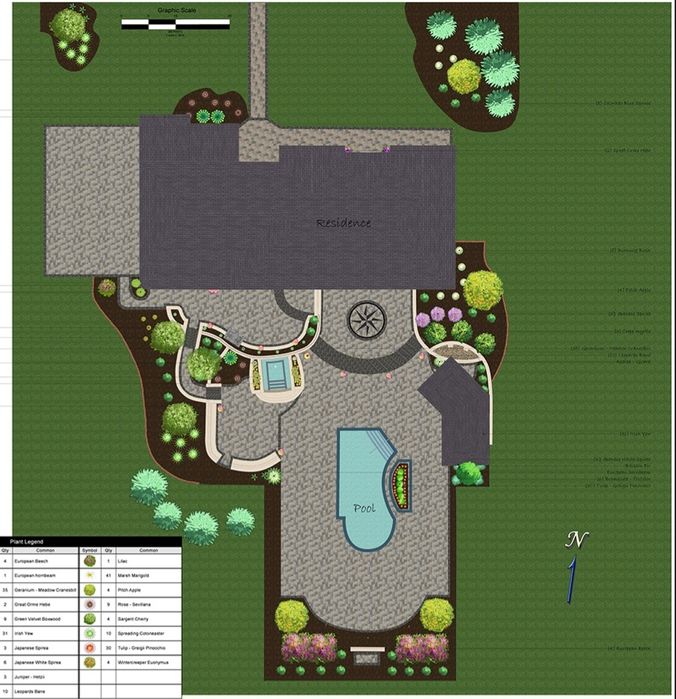 Ofer serviciu de tuns gazon