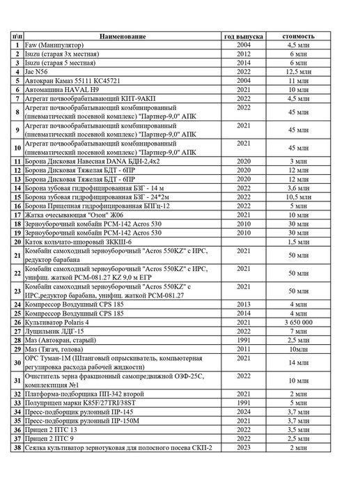 Продам технику/прицепы/оборудование для сельхозки