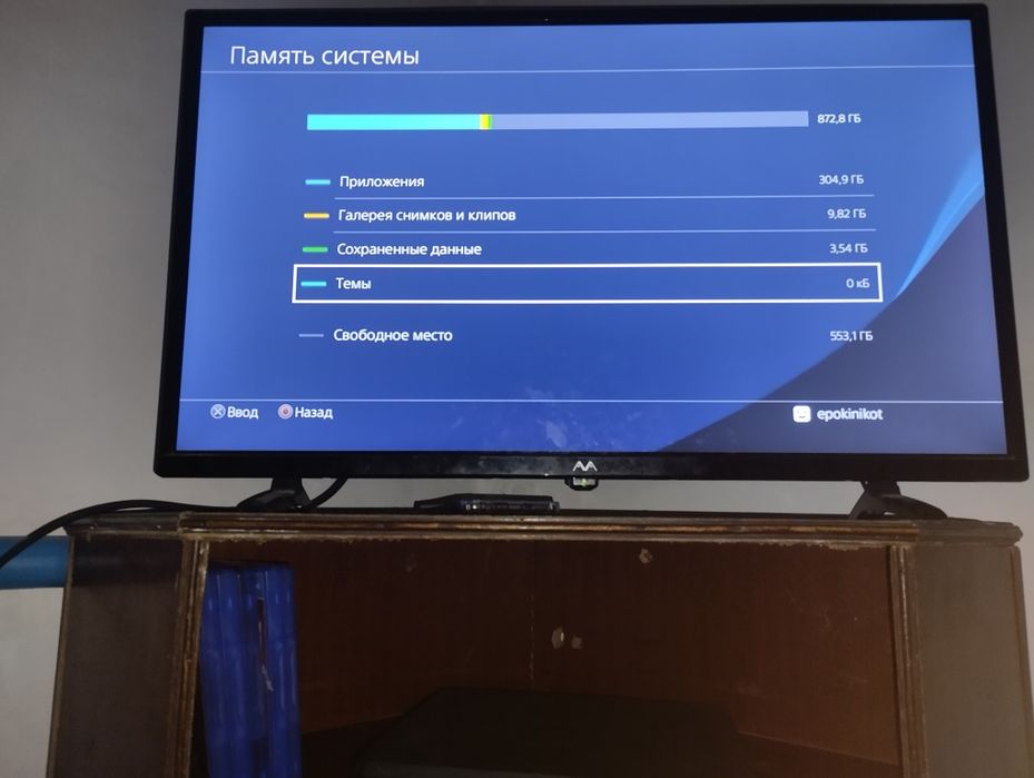 PlayStation 4 series