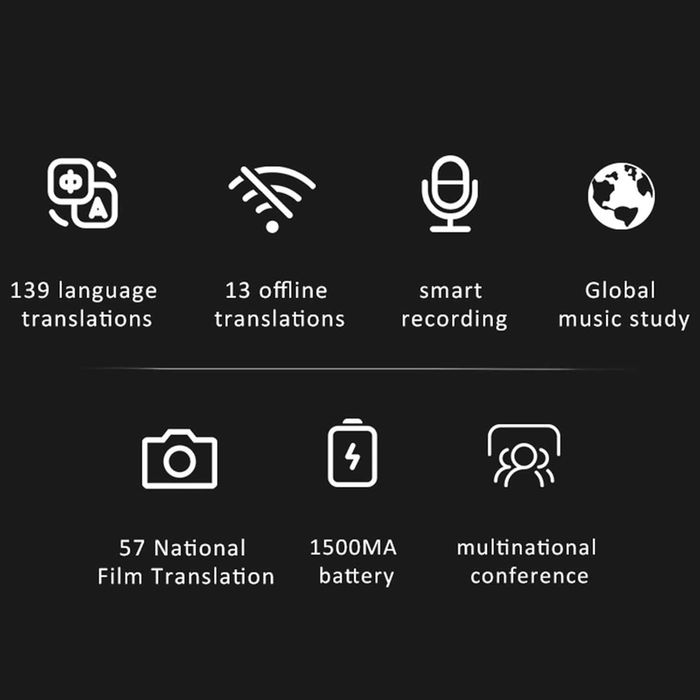 Преводач Интелигентен двупосочен Ai translator 148 Езика,Language