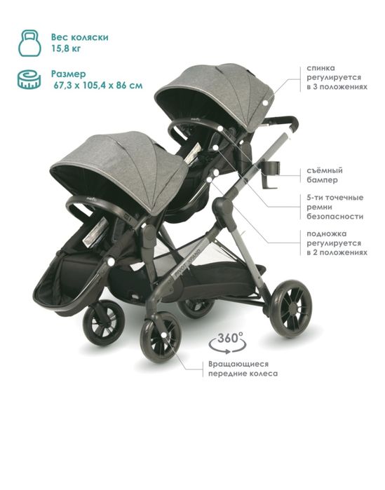 Продам Коляску для двойни