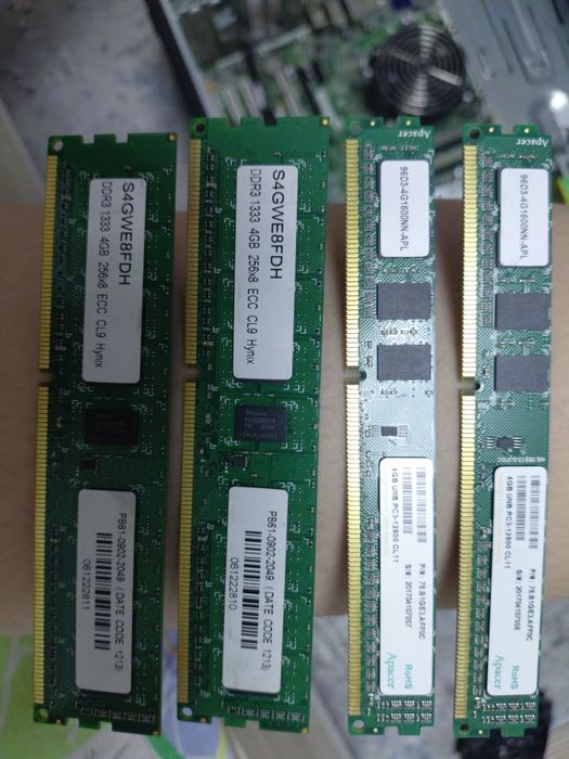 Оперативная память ddr3 16гб