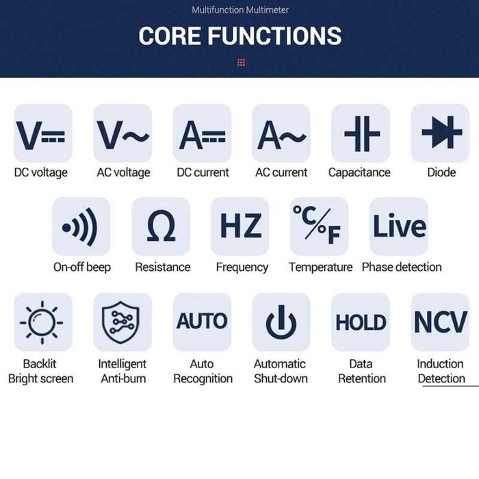Професионален автоматичен мултиметър ANENG AN113B. TRUE RMS