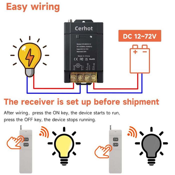 Cerhot YL01A-220 безжично реле с 2 дистанционни 12V-72V 30A 3000м