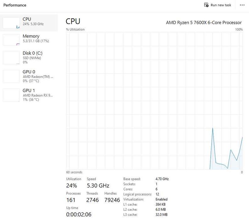 Компютърна конфигурация | 7600X | 9060XT 16GB | 32GB 6000MT | 1TB NVMe