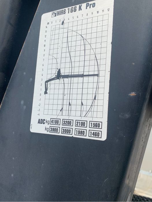 Macara Hiab 166k 2004