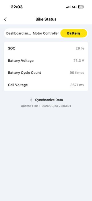 Surron Ultra Bee Performance 2026 закупен!
