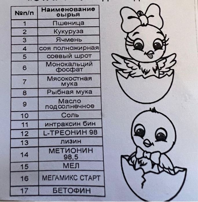 Корм для птицы жирный