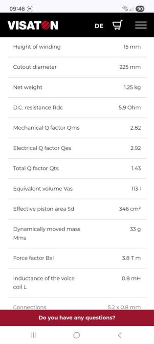 2 difuzoare Bass Visaton