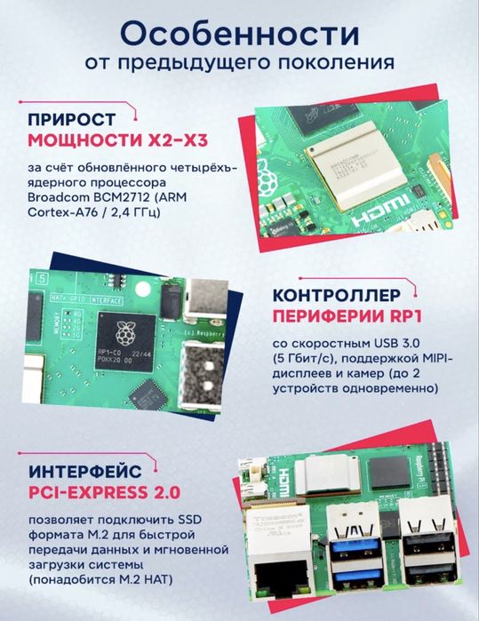 Raspberry pi 5 8gb в отличном состояний
