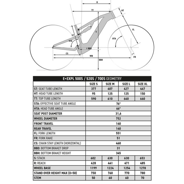 Bicicletă Mtb electrică suspendată 29" - produs resigilat Decathlon
