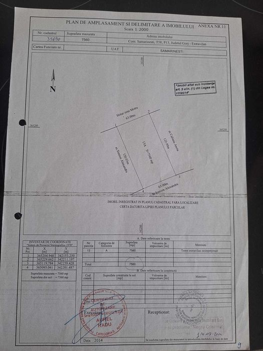 Teren  extravilan Com. Samarinesti - 7560mp