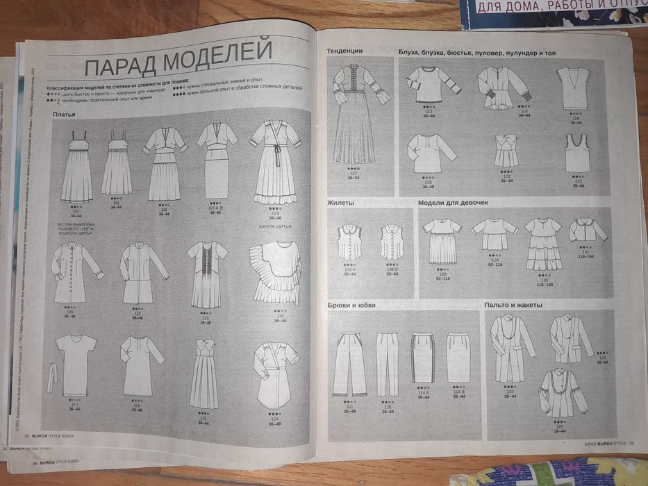 Распродажа!!! Журнал Бурда Burda