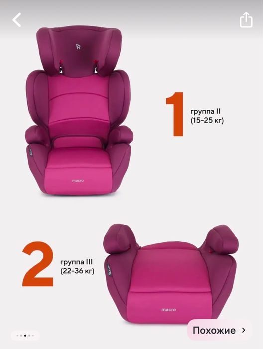 Автокресло+бустер