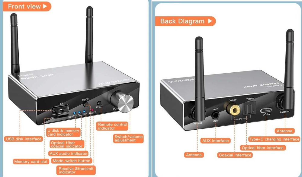 Беспроводной аудио-адаптер Bluetooth 5.3