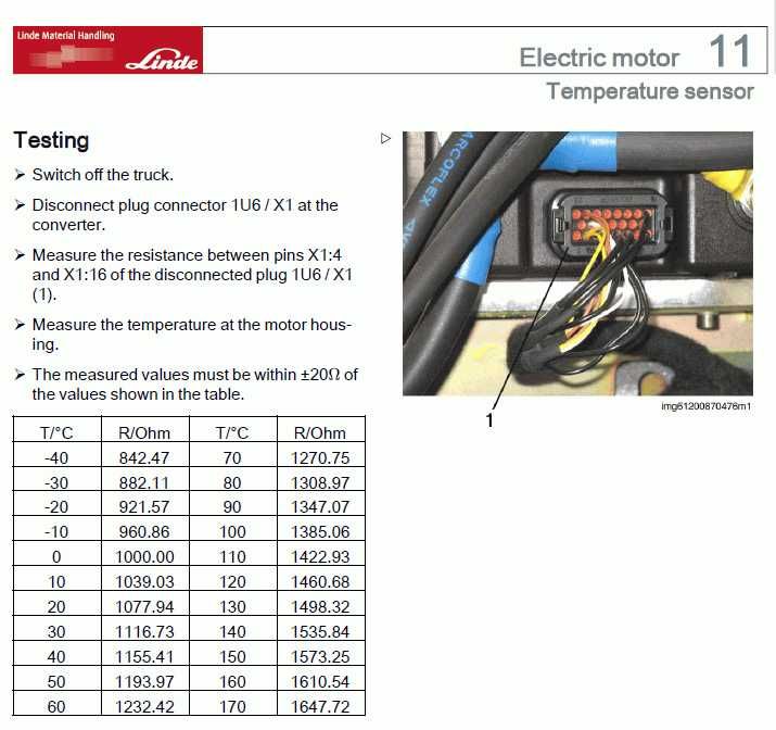Linde Truck Expert (04/2014)