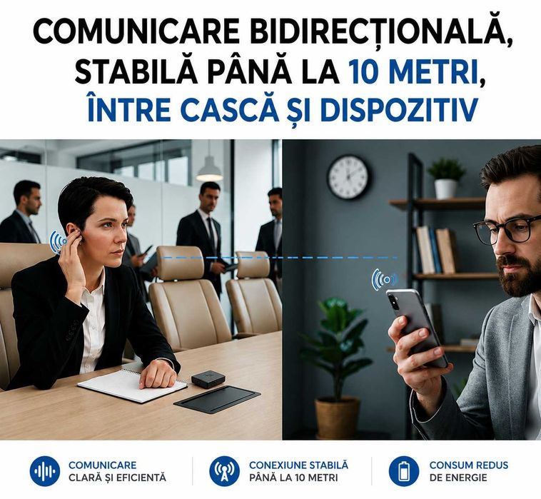 Sistem de Copiat Profesional Digital pentru comunicare eficienta si clara Casti de Copiat Casca Copiat