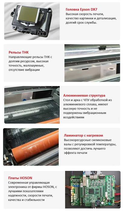 Принтер Optimus UVA3 DTF