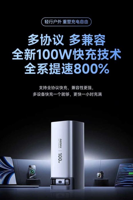 Remax FC-22 100W Power Bank CCC 20000mAh for MacBook iPad & iPhone 17