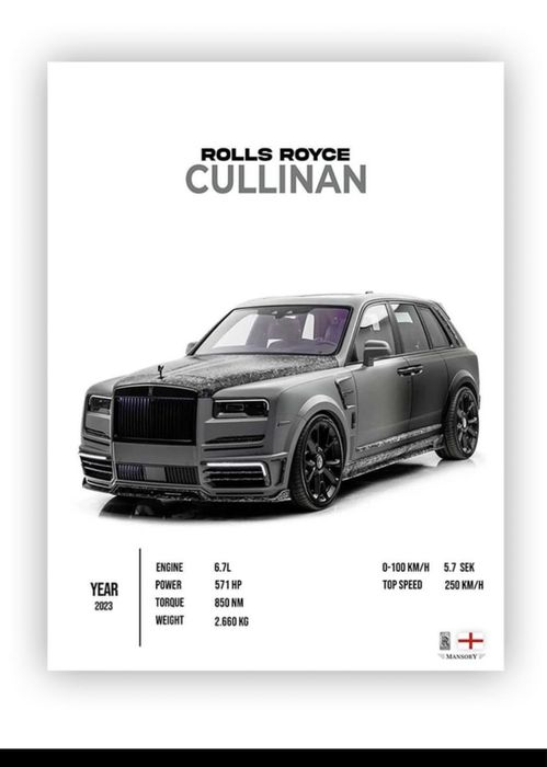 Пост для ващего дома дизайн и стиль