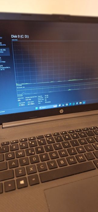 Laptop HP Q230   procesor Ryzen 5 Gaming