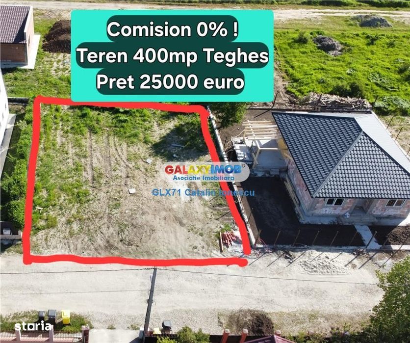 Vanzare teren intravilan Domnesti Teghes