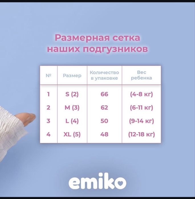 Подгузники по супер цене!!!