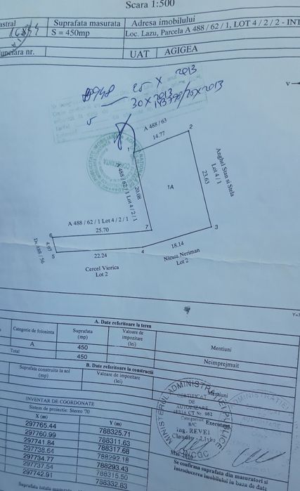 Teren intravilan 450 mp Lazu