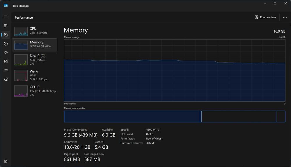 Laptop ASUS Zenbook 14 OLED UX3402ZA, Intel® Core™ i7-1260P, 14", 2.8K