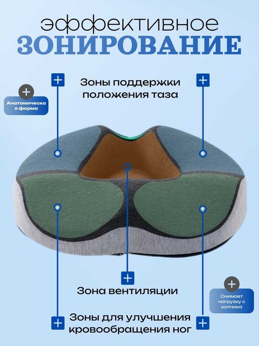 Ортопедическая подушка на сиденье для авто/офиса с эф памяти. Съем чех