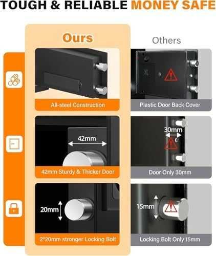 Нов стоманен Сейф кутия за пари документи с код ключ аларма монтаж дом офис