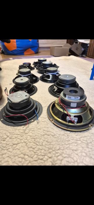 Boxa sony, difuzoare