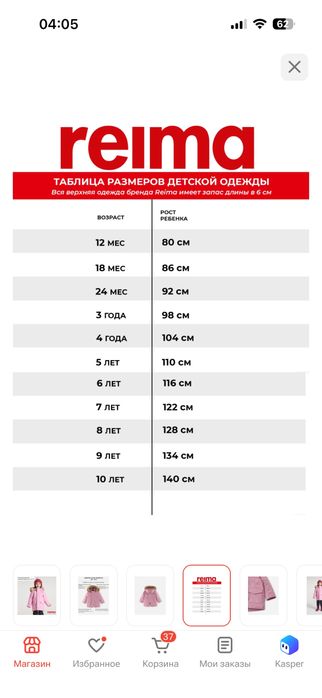 Продам  парку Reima