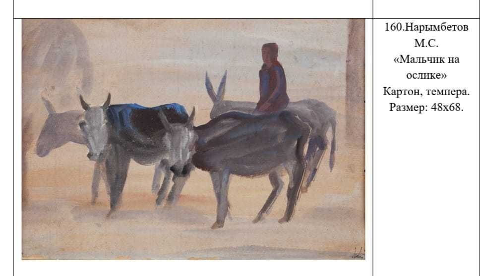 Название: Мальчик на ослике
Автор: Нарымбетов М.С.