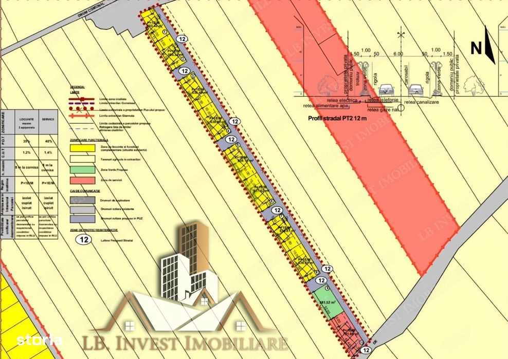 Teren Giarmata-PUG de locuinte- 100.000euro