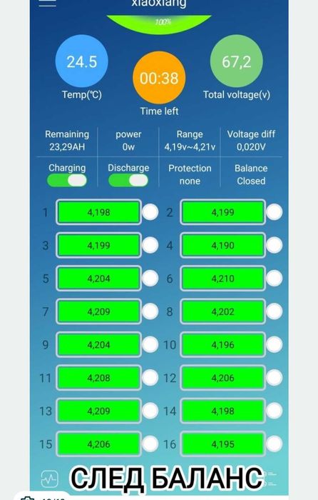 Сервиз,продажби, резервни части за ел.тротинетки