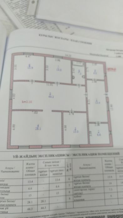 Продам дом Бауырластар2