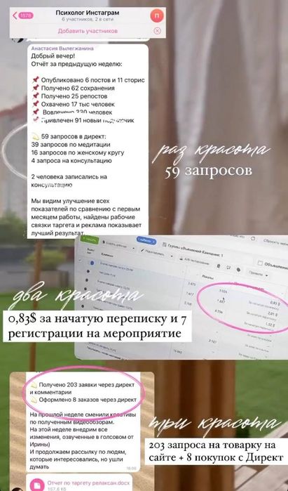 Смм и таргет с минимальными затратами, smm target, project menejer