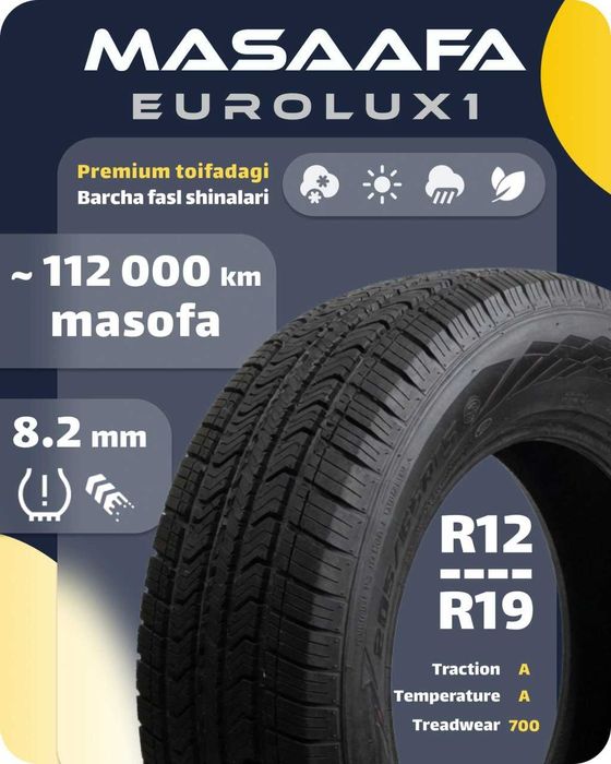 Masaafa EUROLUX1 225/55 R17