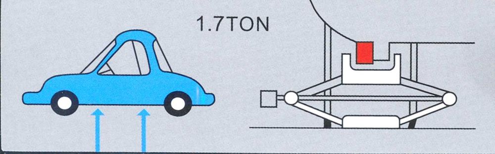 1,7 Тона Винтов Крик За Автомобил С Код С 120